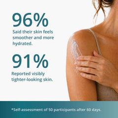 SUN COAST SCIENCES cream being applied to hand showing smooth absorption and comfortable finish