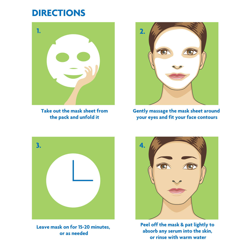 Sunburnt mask in use outdoors showing on-the-go after-sun soothing benefit