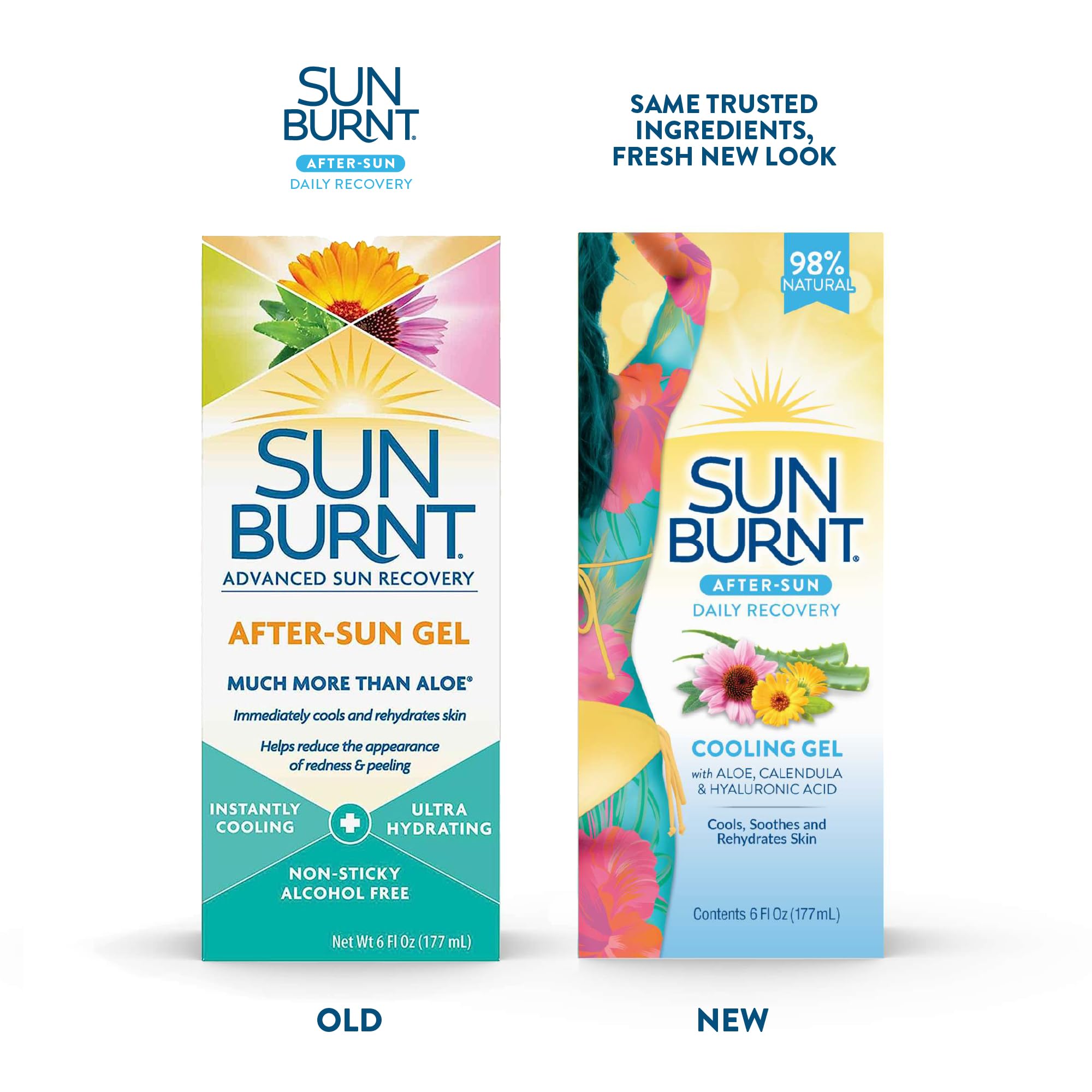 Sunburnt gel being squeezed onto hand to show easy application and cooling