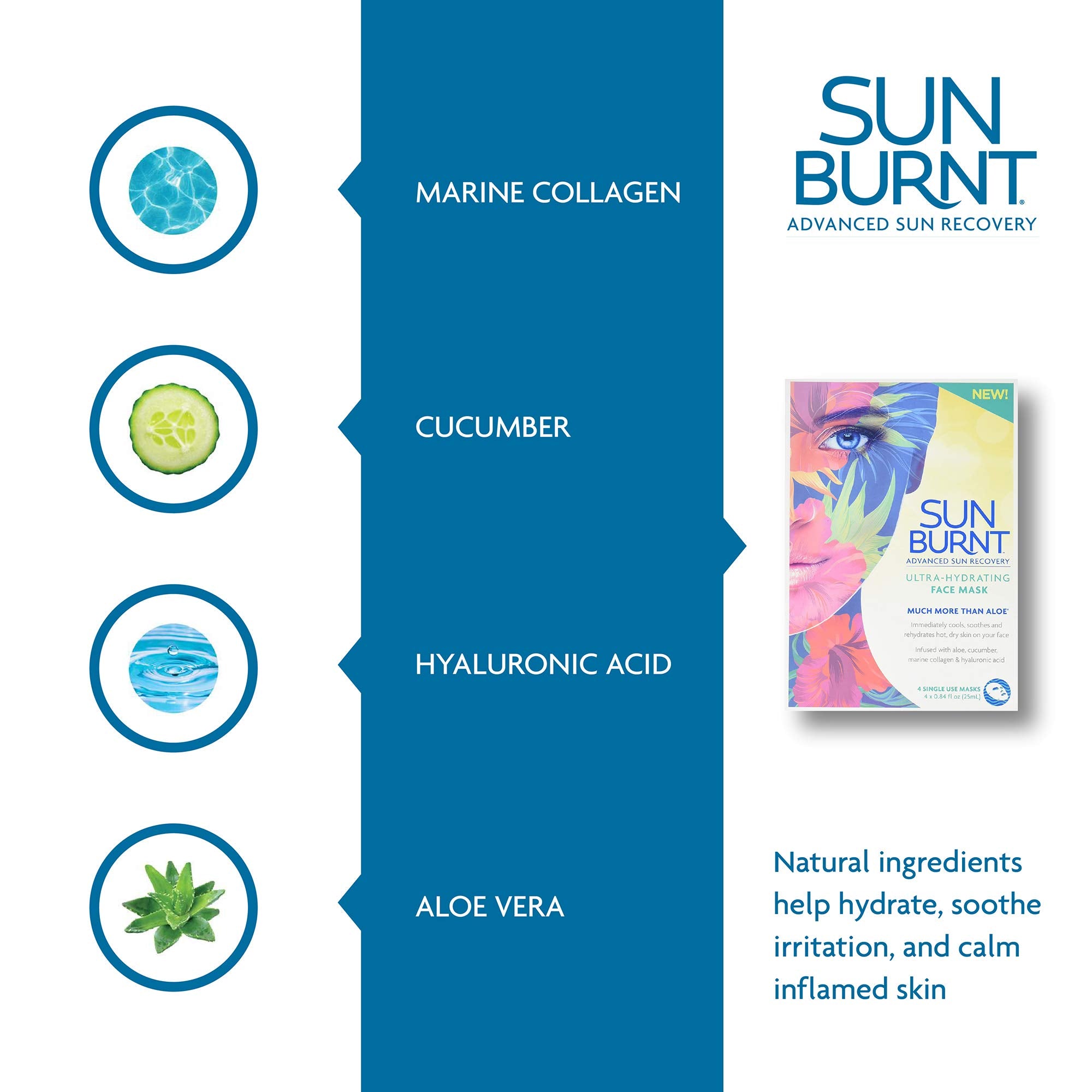 Sunburnt serum texture on skin highlighting fast cooling and deep hydration