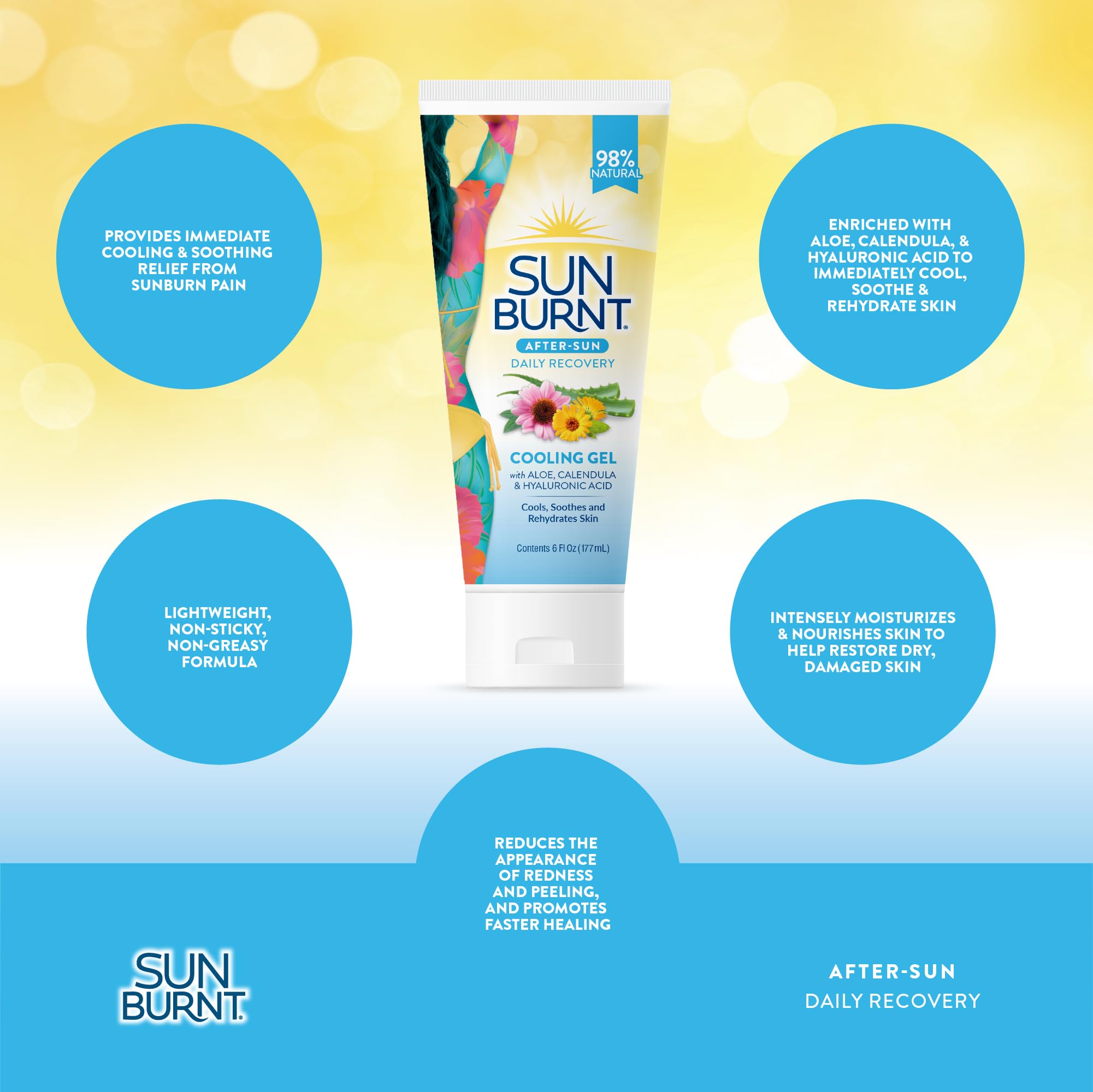 Sunburnt beside sunscreen showing compact 6oz size for travel convenience