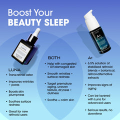 Sunday Riley A+ displayed on bathroom counter, suggests daily luxury routine