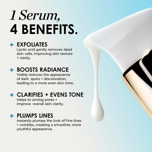 Sunday Riley dropper applying serum highlighting precise dosing and control