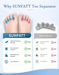 SUNFATT product label and features close-up showing easy-clean, ergonomic design
