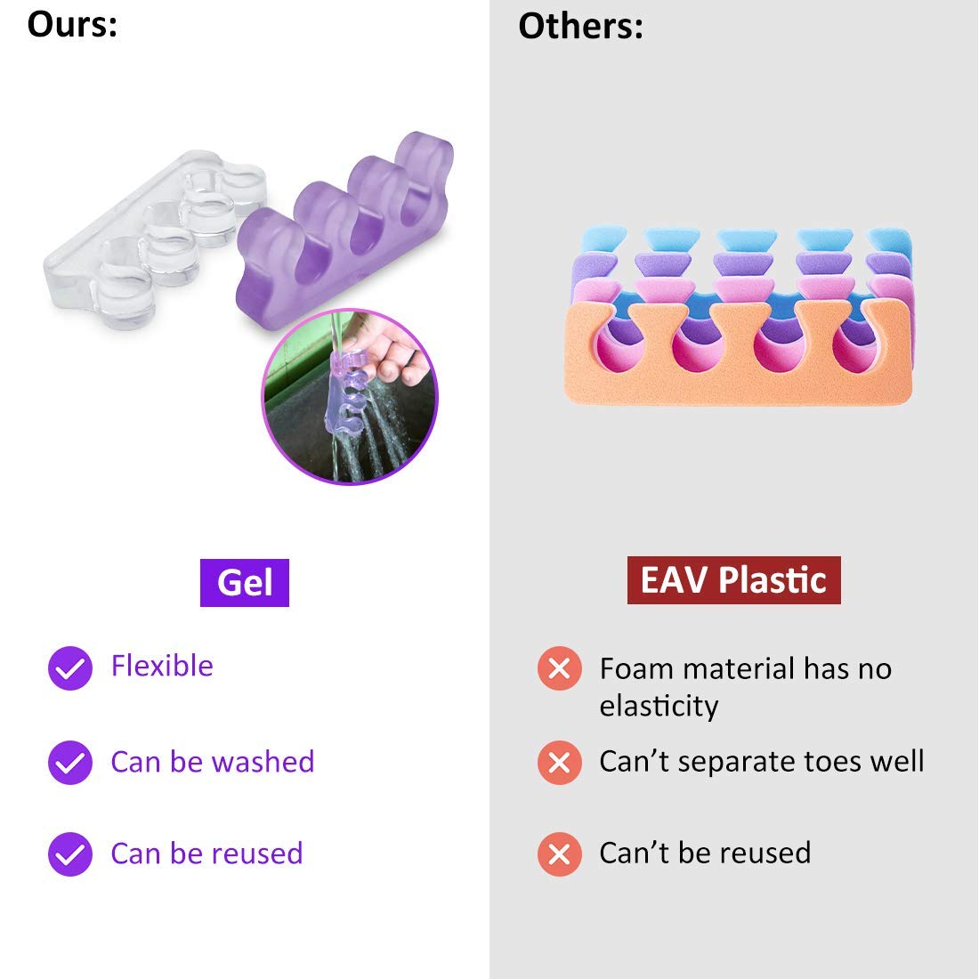 SUNFATT washable separators after rinsing demonstrating reusable hygiene benefit