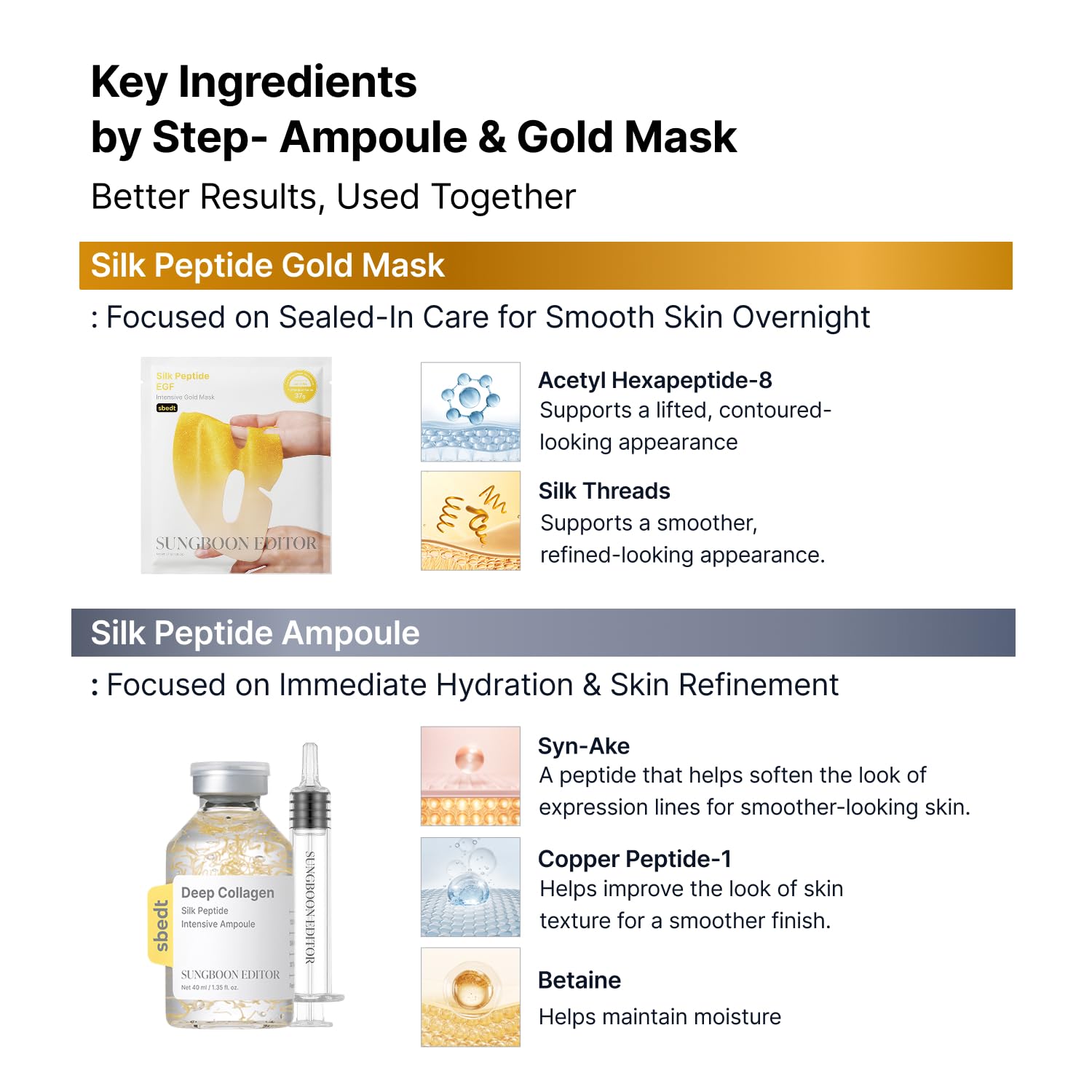 SUNGBOON EDITOR product label close-up showing key ingredients