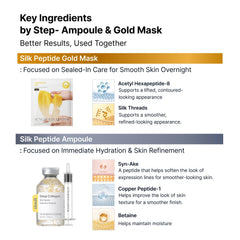 SUNGBOON EDITOR product label close-up showing key ingredients