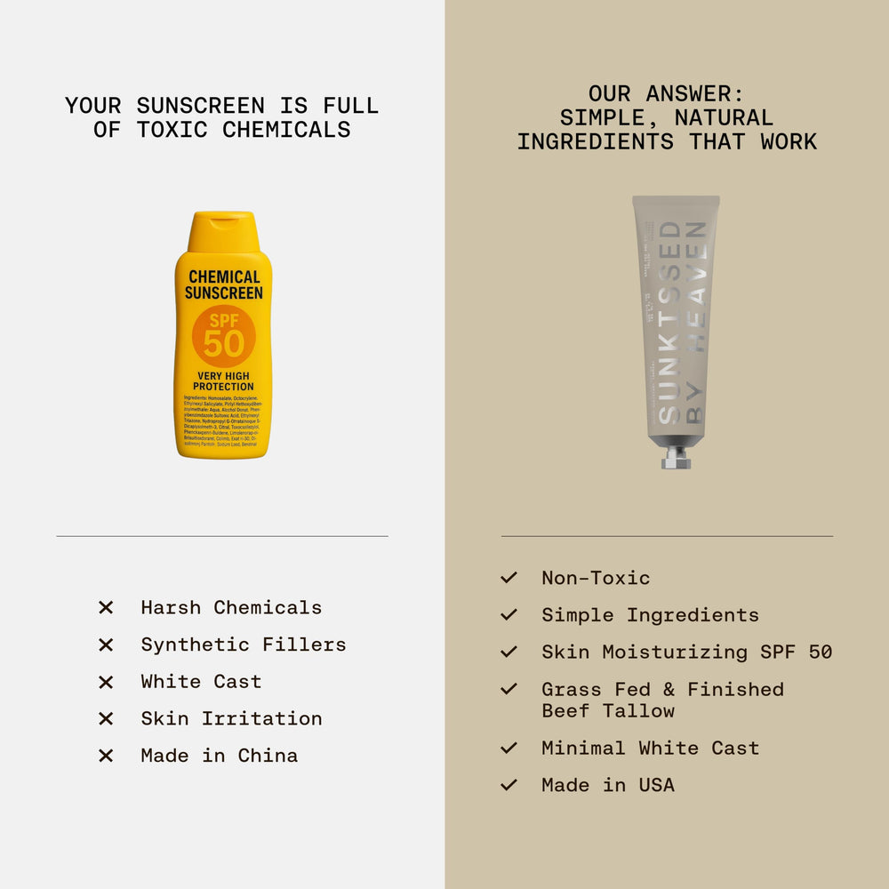 Sunkissed By Heaven sunscreen spread on forearm, illustrating even coverage and no white cast
