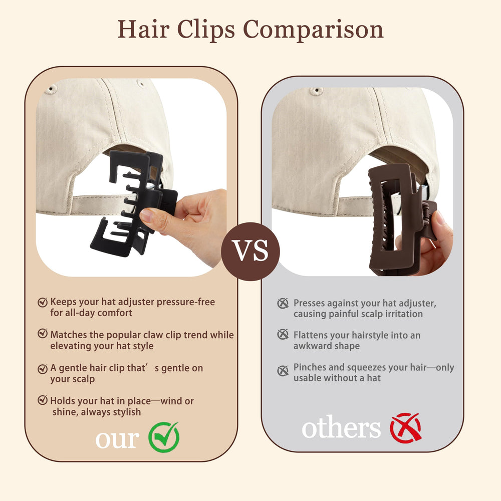 Sunolga clip secured to a baseball cap demonstrating stable hold during wear