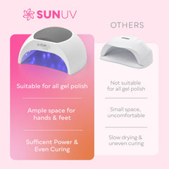 SUNUV SUN2C used for a pedicure setup showing removable base practicality