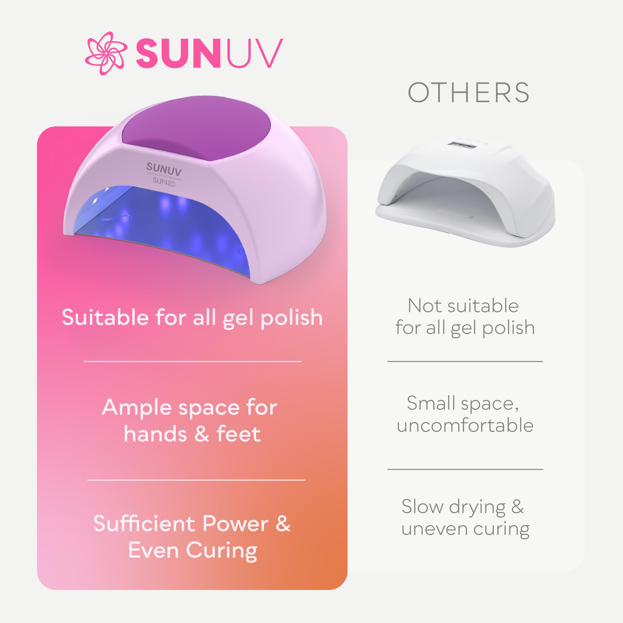 SUNUV SUN2C scale with hand shows portable size and travel benefit