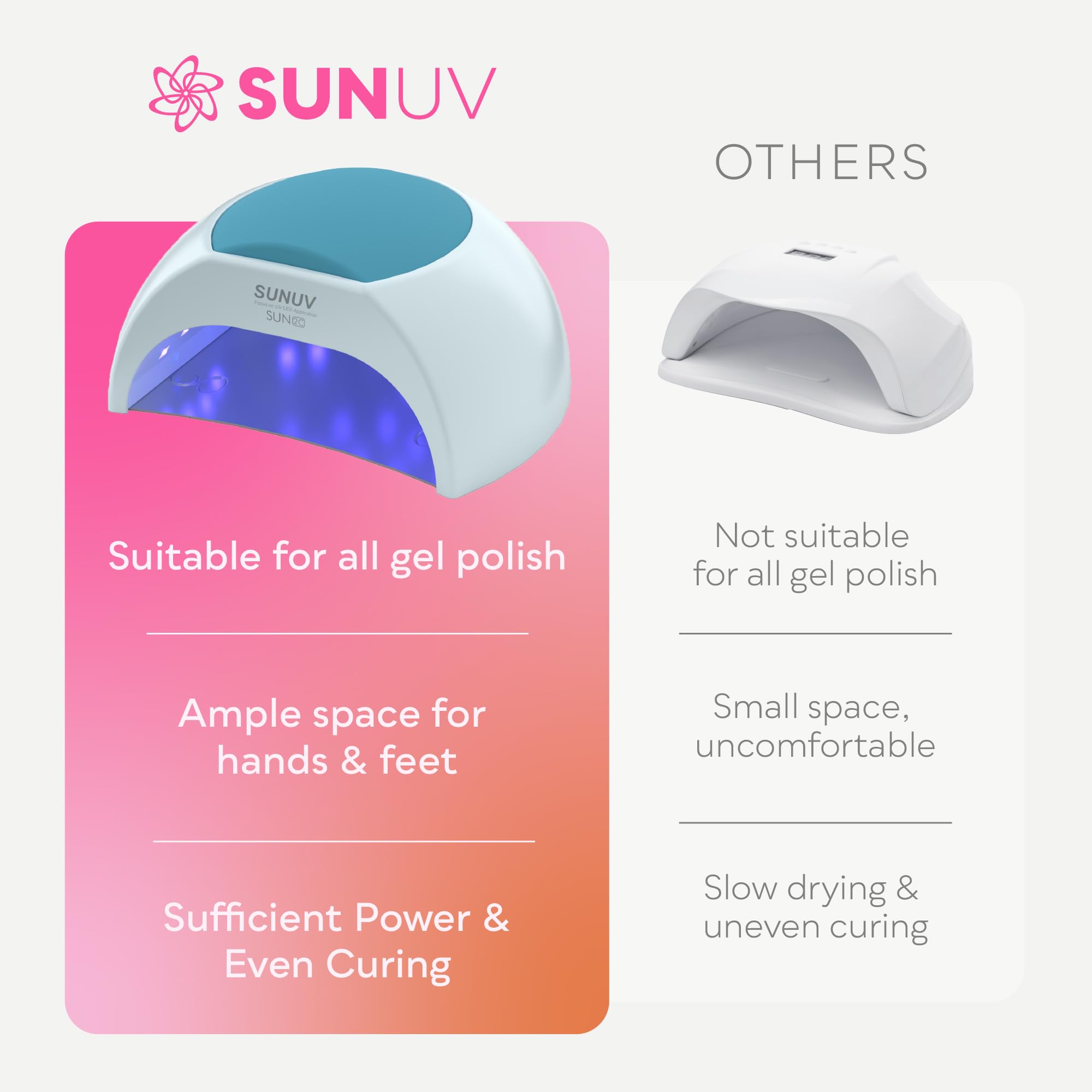 SUNUV SUN2C next to a hand for size comparison and portable benefits