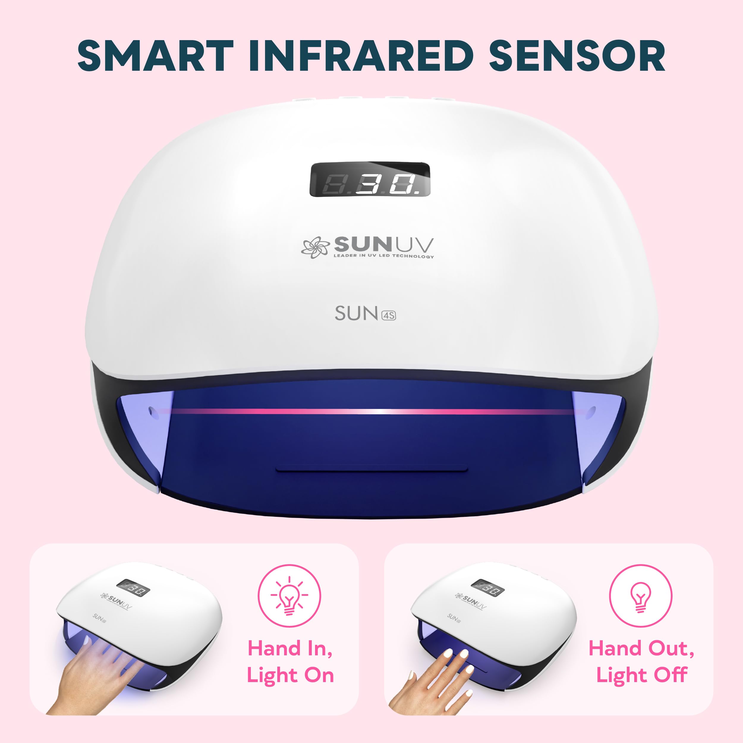 SUNUV side profile highlighting vents and sleek shape for better airflow