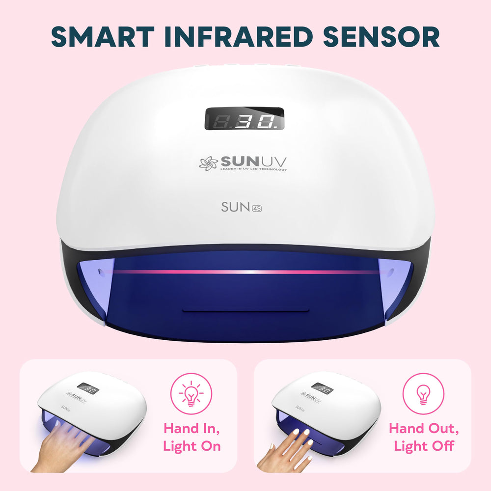 SUNUV side profile highlighting vents and sleek shape for better airflow