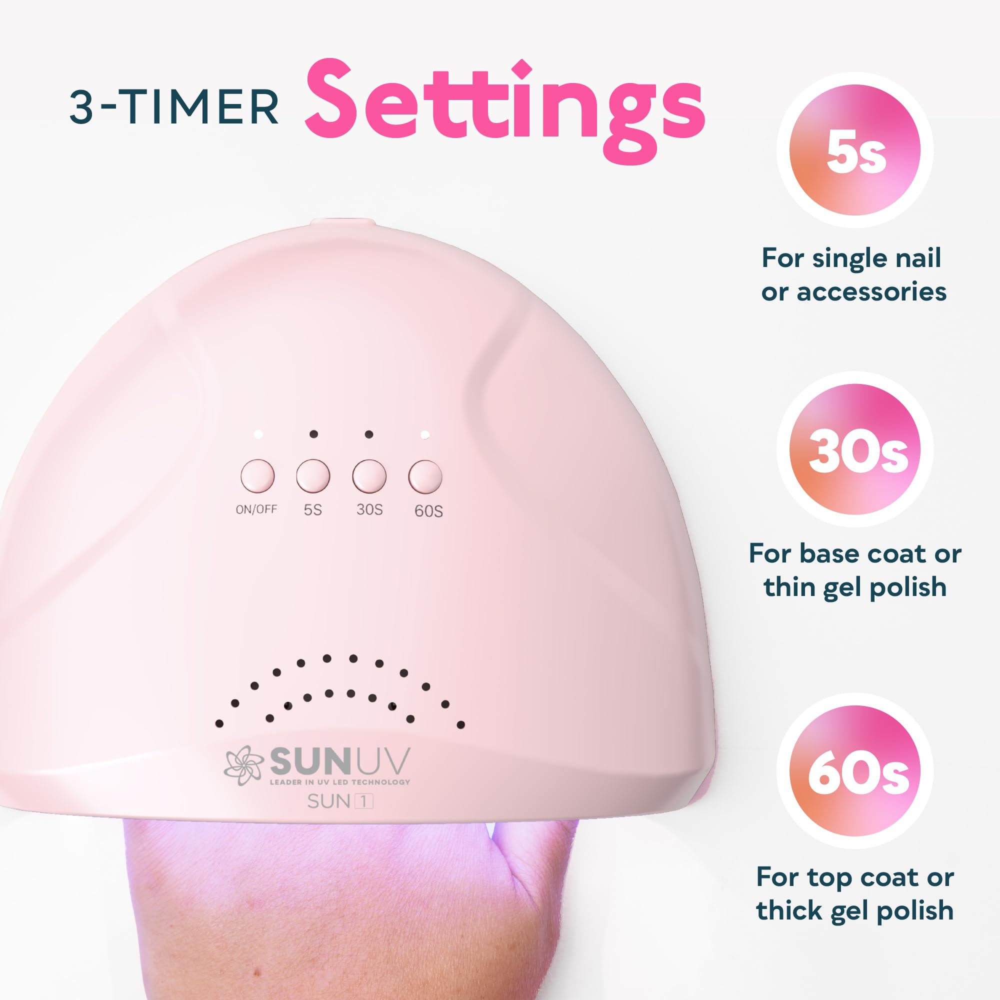 SUNUV SUNone angled pink lamp highlighting compact design and salon appearance