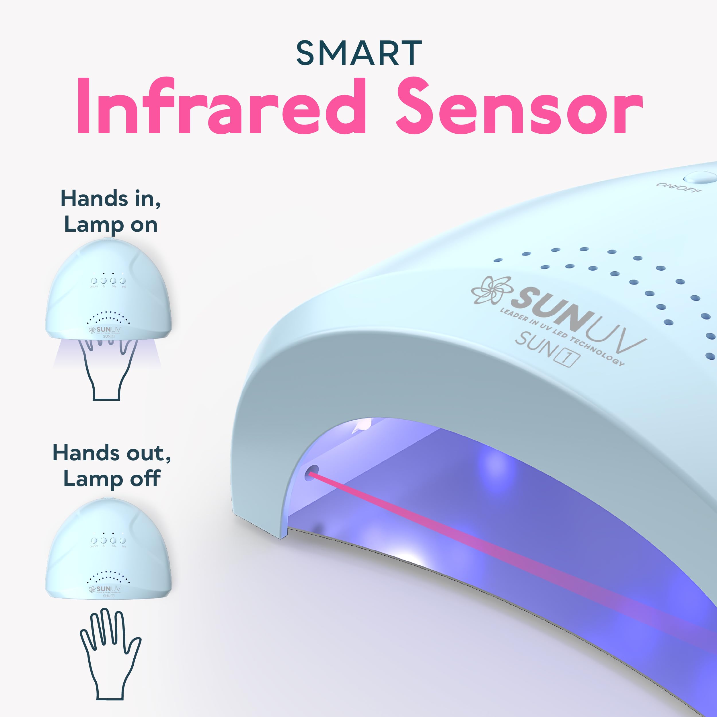 SUNUV curing a hand inside lamp using auto sensor for hands-free operation