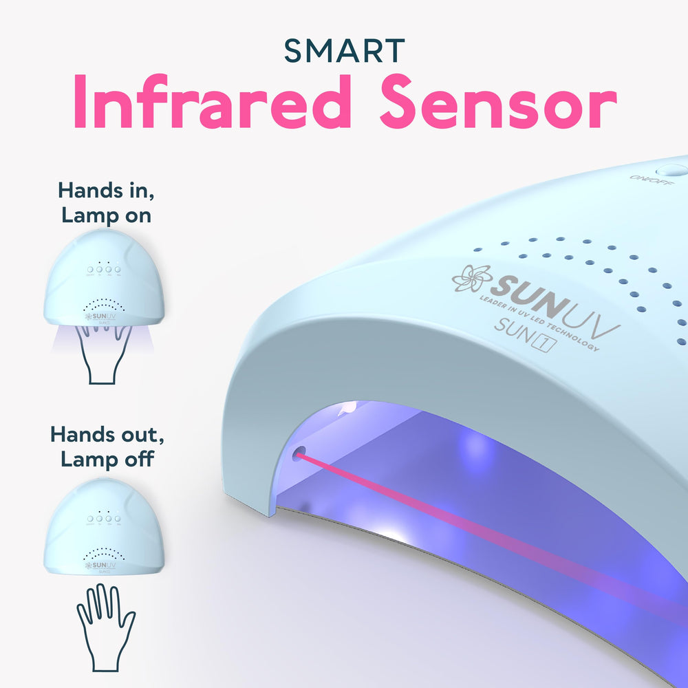 SUNUV curing a hand inside lamp using auto sensor for hands-free operation