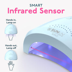 SUNUV curing a hand inside lamp using auto sensor for hands-free operation