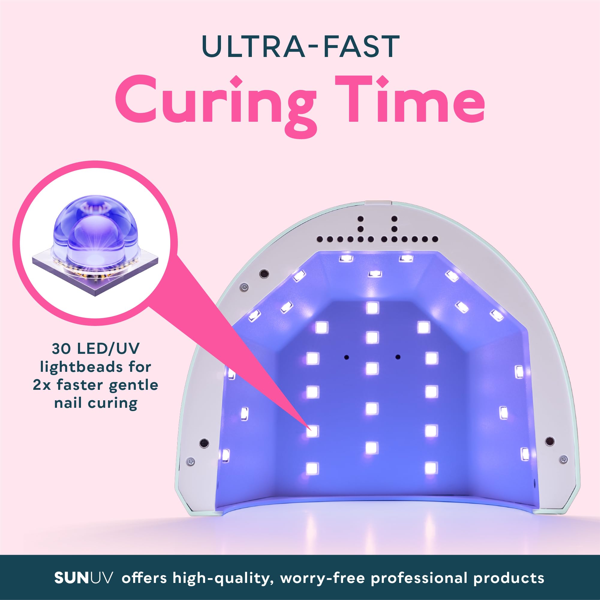 SUNUV timer buttons and display highlighting three adjustable timer settings