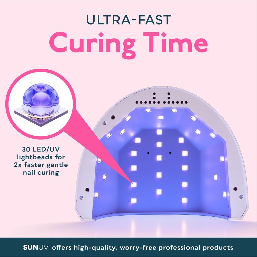 SUNUV hand in lamp showing automatic sensor activation and precise curing benefit