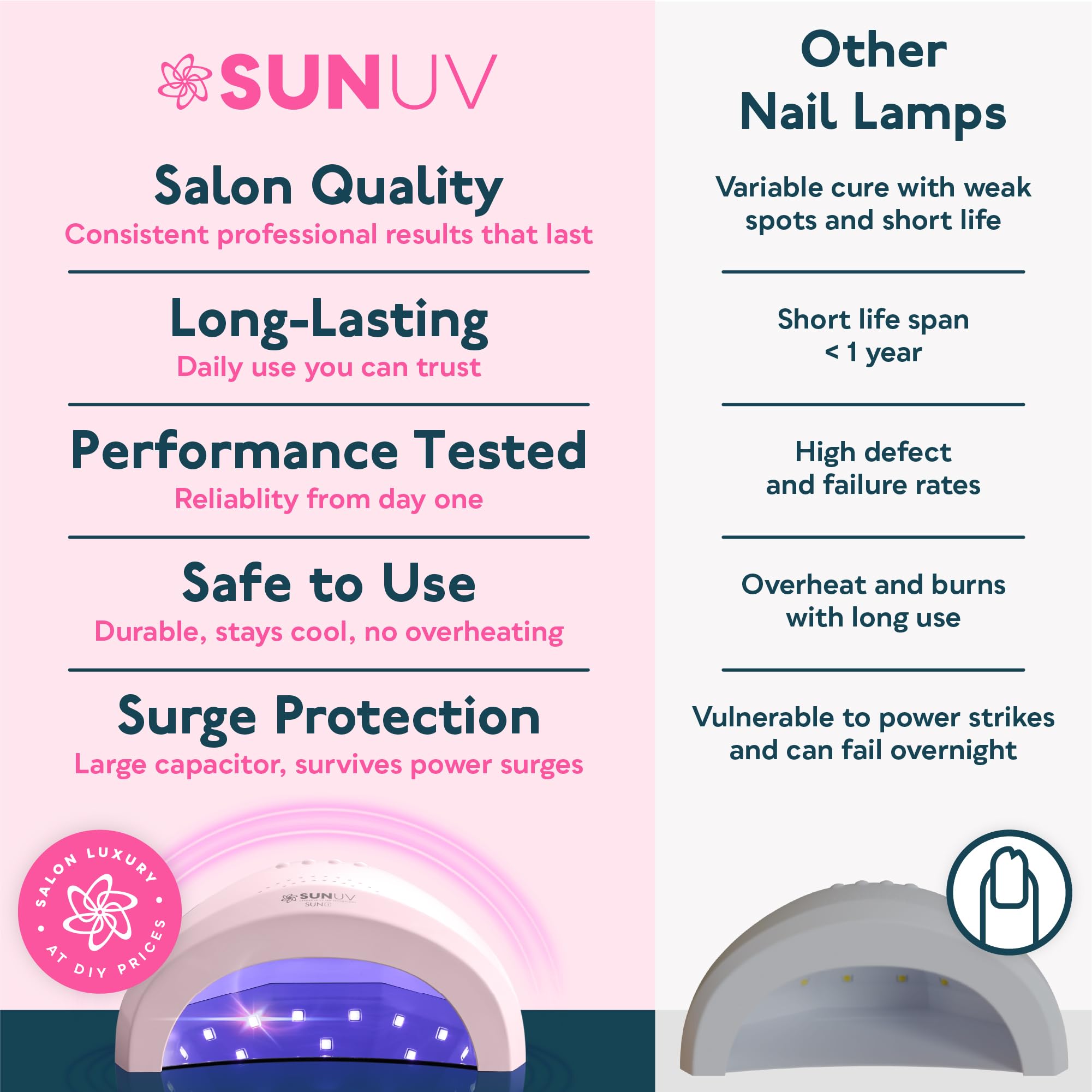 SUNUV SUNone on a manicure station with tools, indicating professional home use