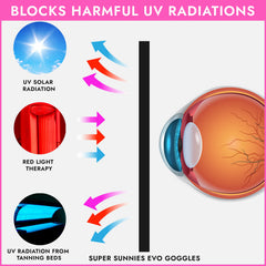 Super Sunnies goggles inside tanning booth showing practical salon use benefit