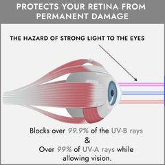 Super Sunnies goggles in salon booth use showing professional protective benefit