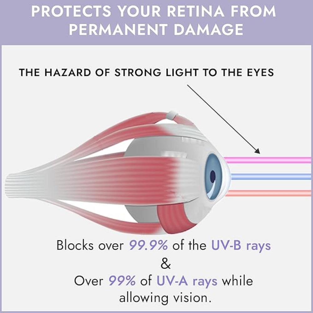 Super Sunnies worn in salon tanning booth showing protected eyes