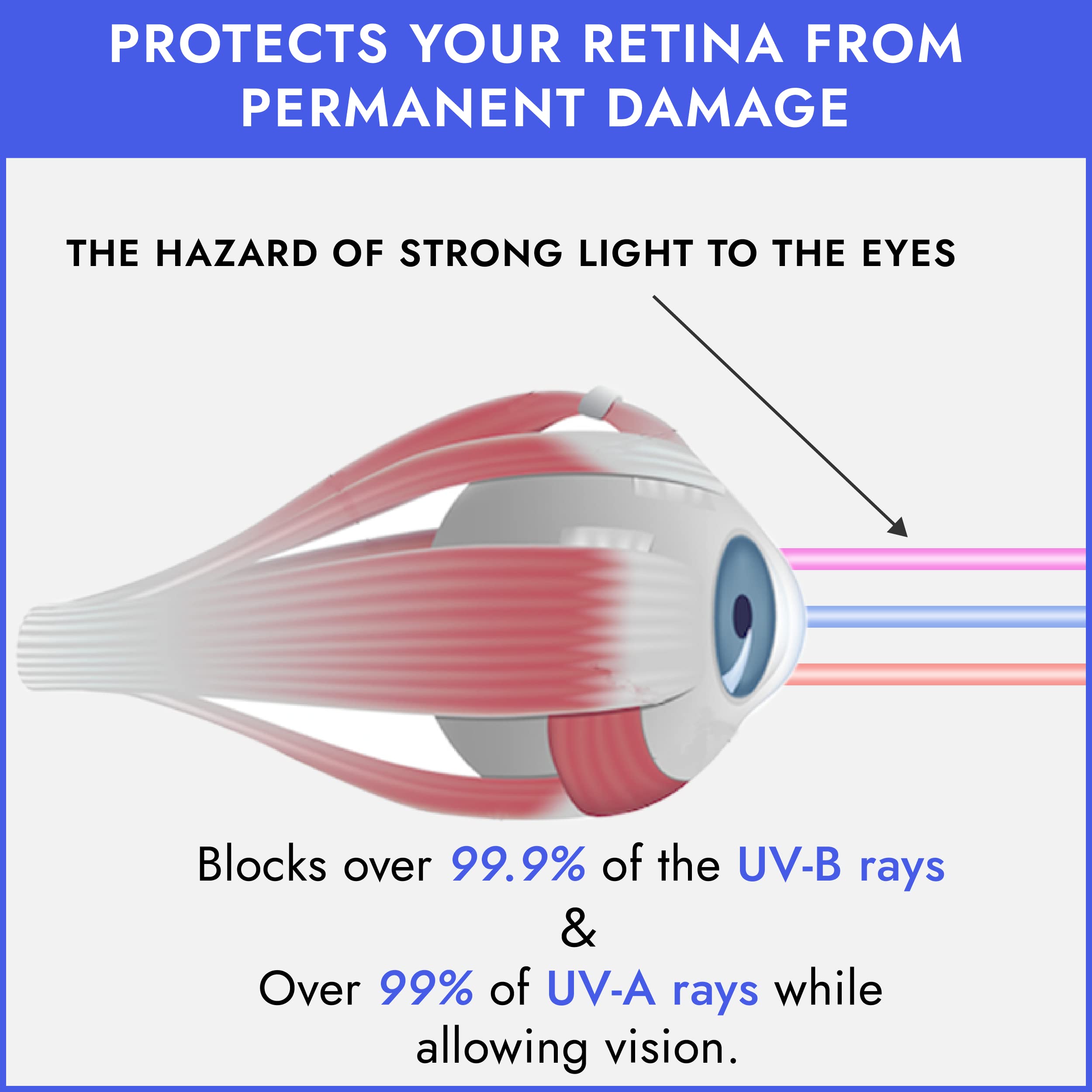 Super Sunnies hydrophilic material texture helping reduce fogging benefit