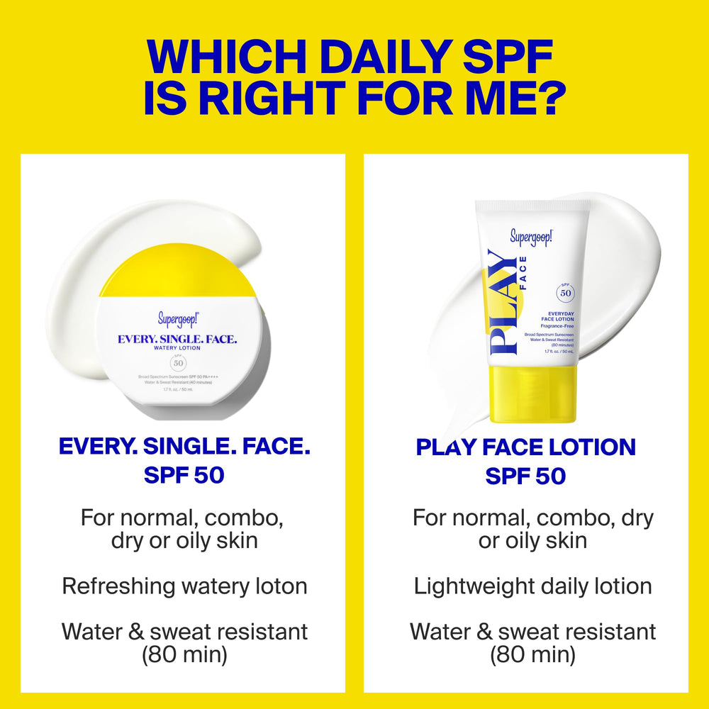 Supergoop! label and ingredients panel highlighting clear SPF 50 information benefit