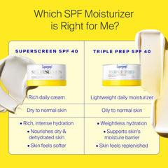 Supergoop! Superscreen with blue-green algae visual highlighting antioxidant support
