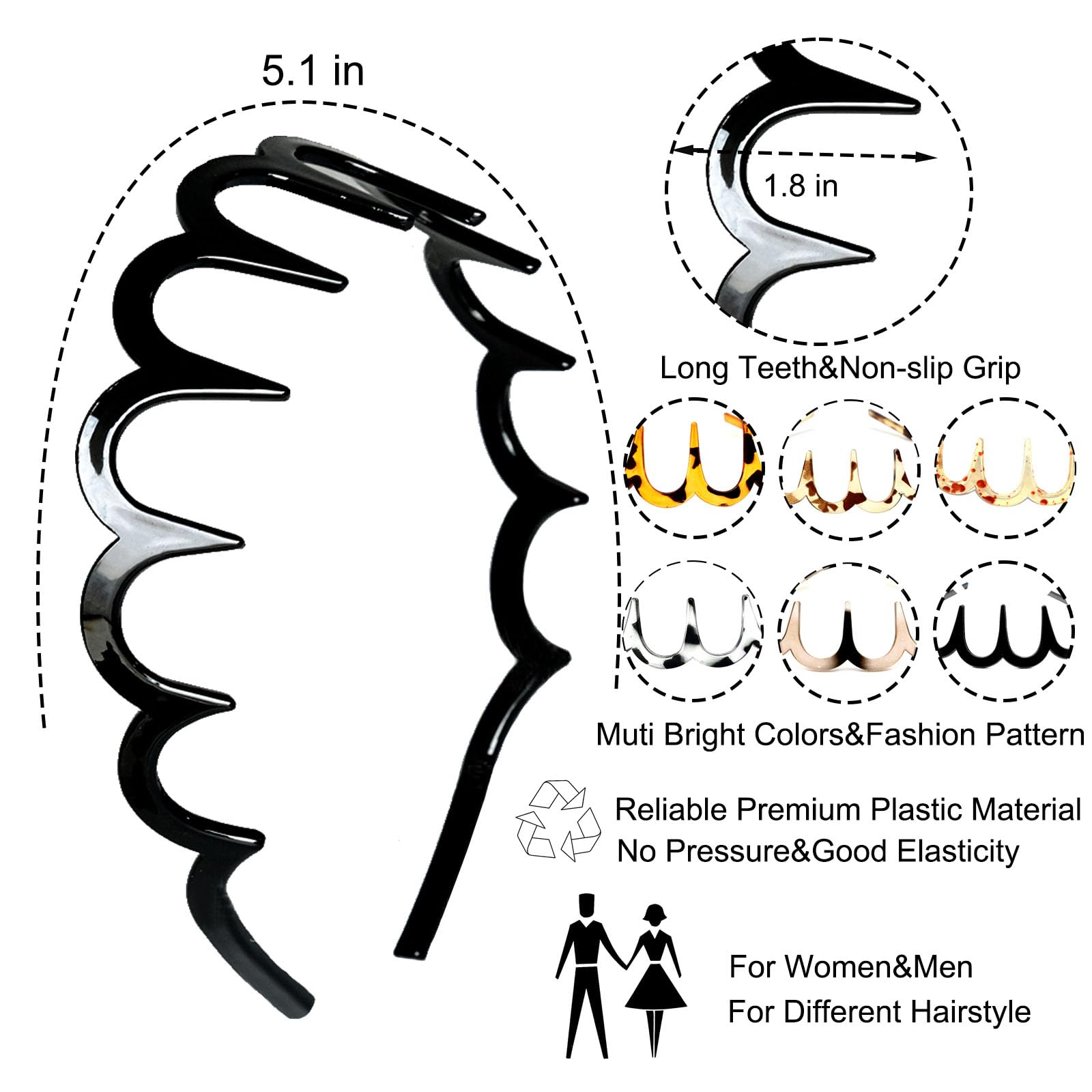 Supgoodom close-up of molded teeth showing grip and hold benefits