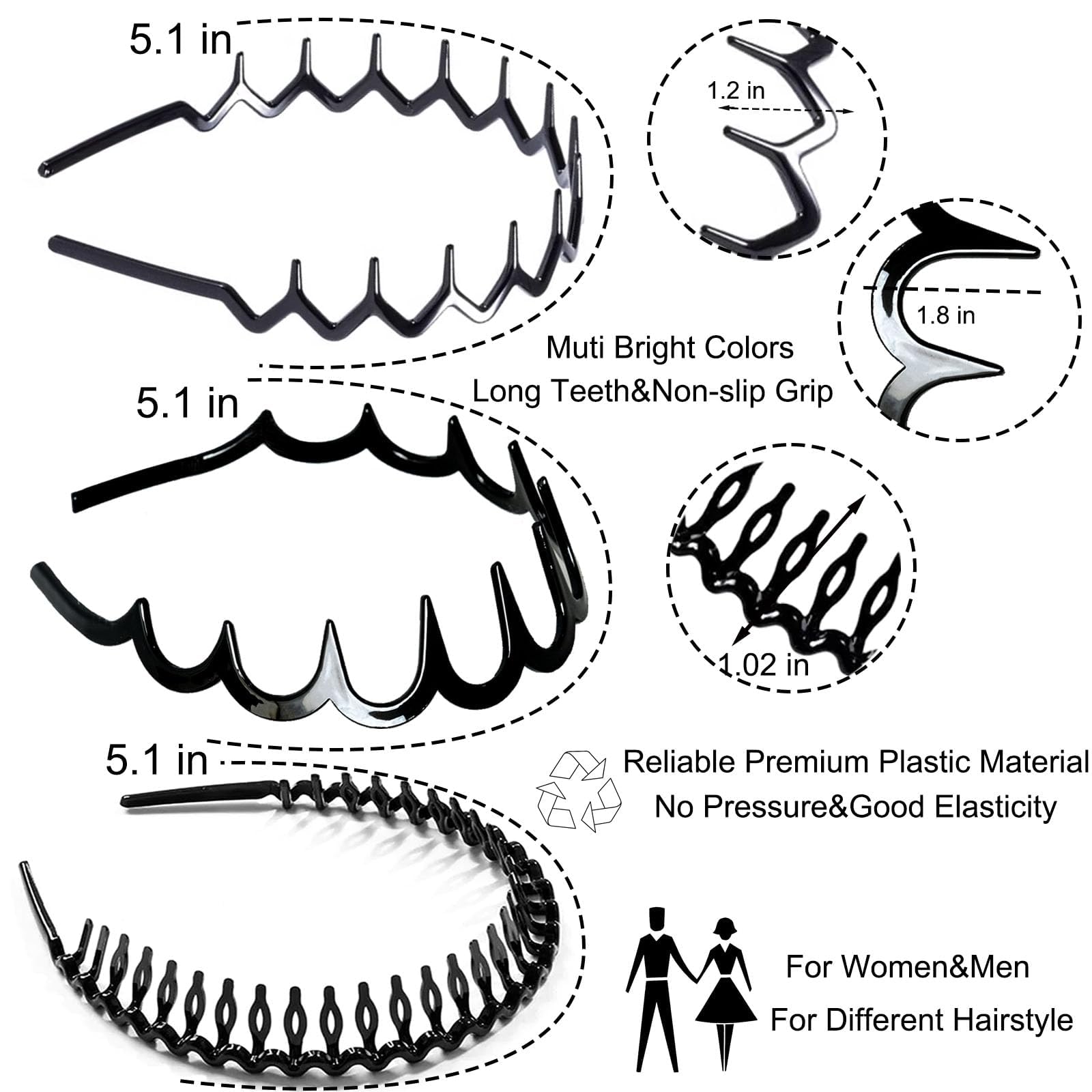 Supgoodom close-up of zigzag teeth highlighting secure non-slip grip