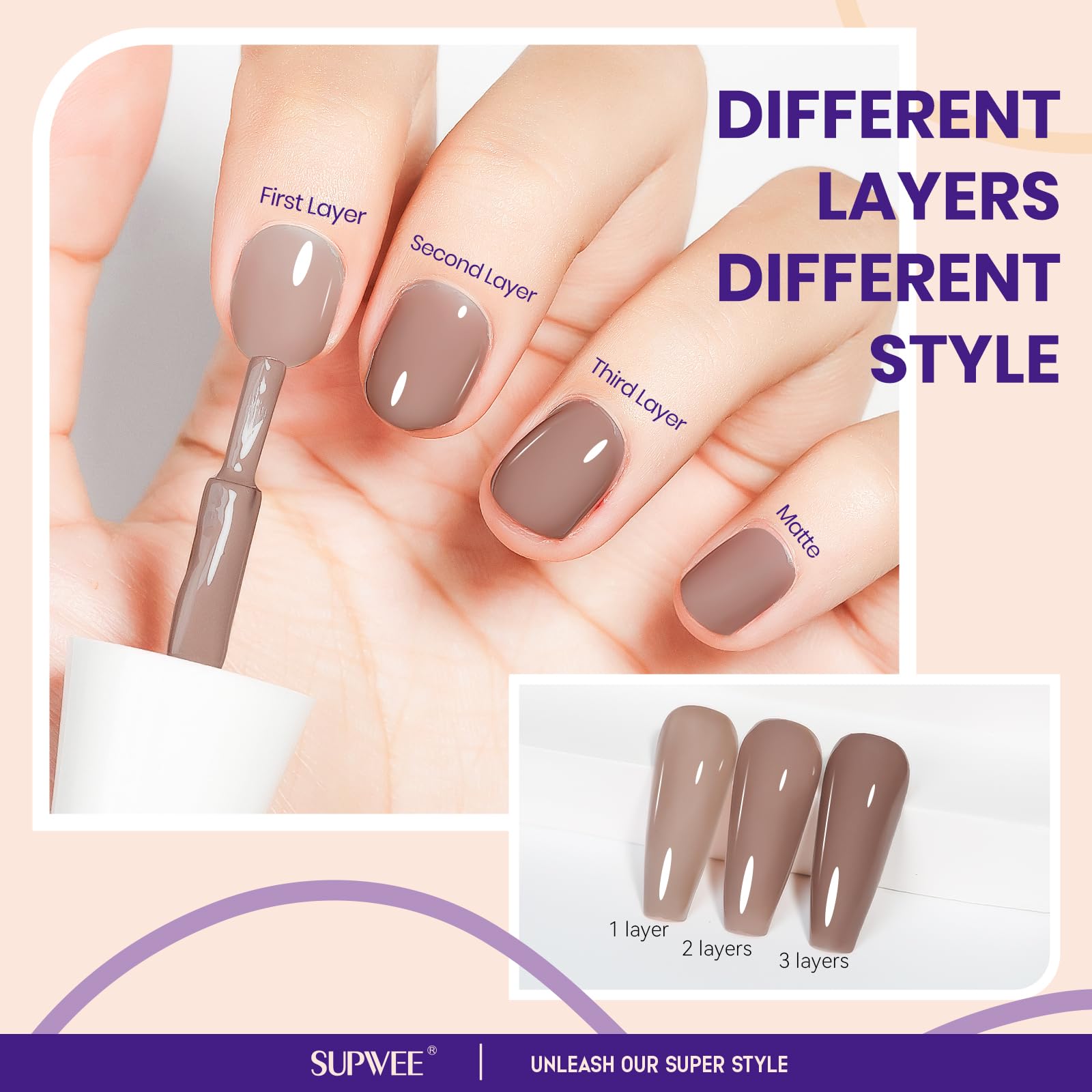 SUPWEE cap and brush detail demonstrating precise application benefit