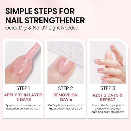 SUPWEE brush detail applying smooth coat for even coverage benefit