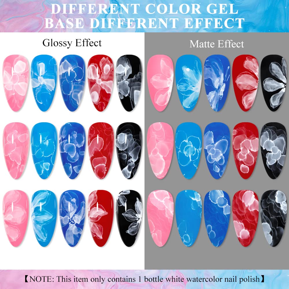 SUPWEE brush dropping white ink showing fluid texture and control benefit