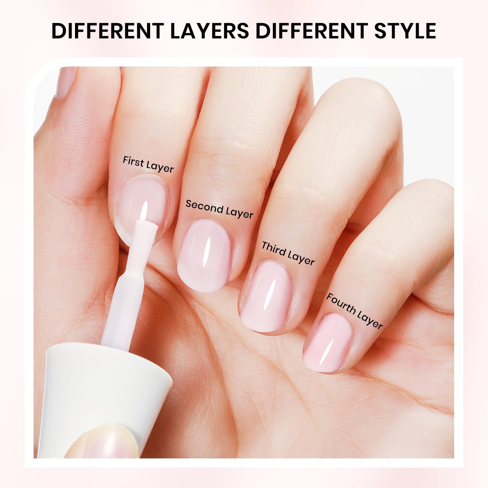 SUPWEE close-up showing edge-filling effect smoothing nail edges