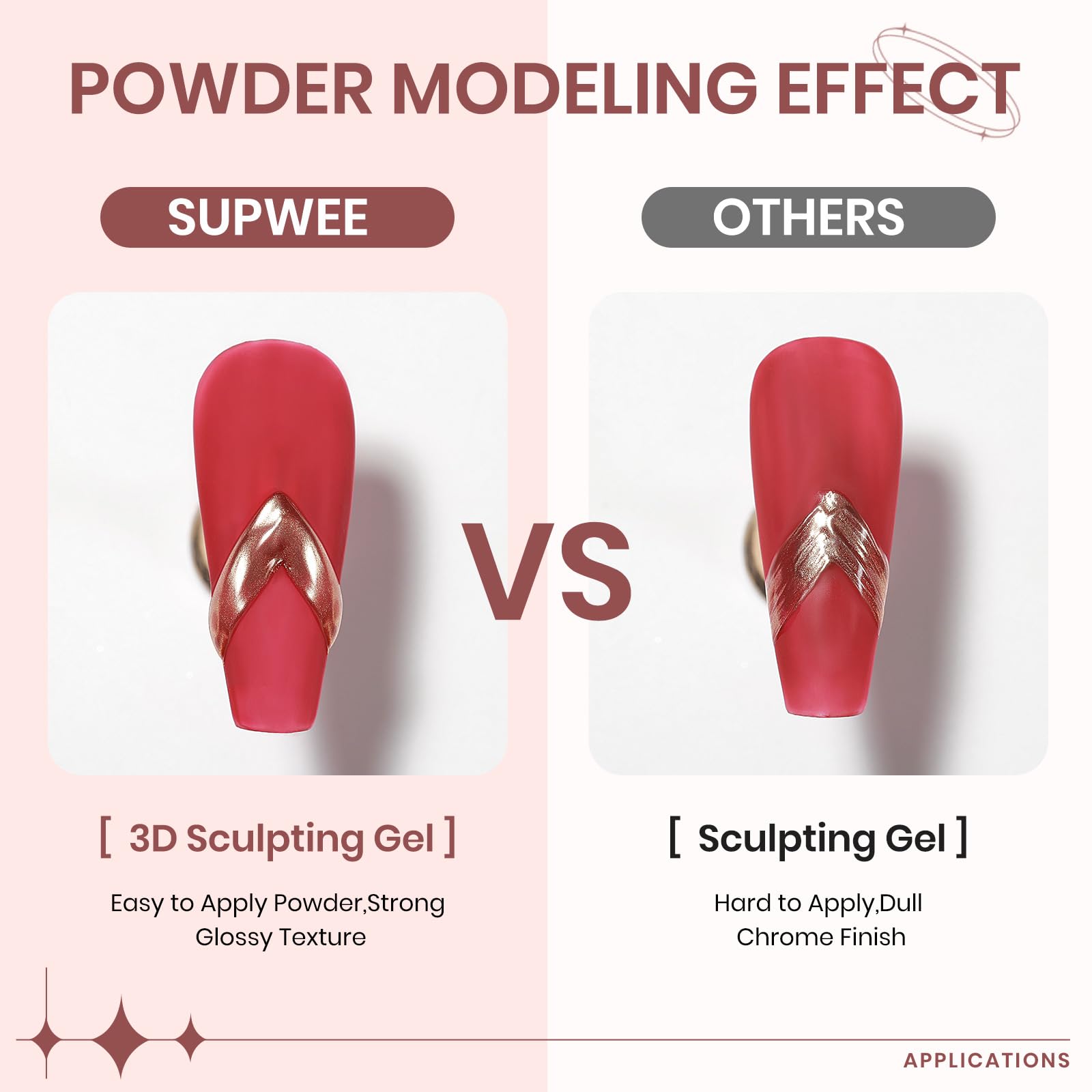 SUPWEE double-head brush detail highlighting sculpting and smoothing precision