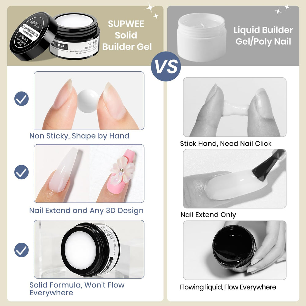 SUPWEE gel pressed into silicone mold for repeatable 3D pieces