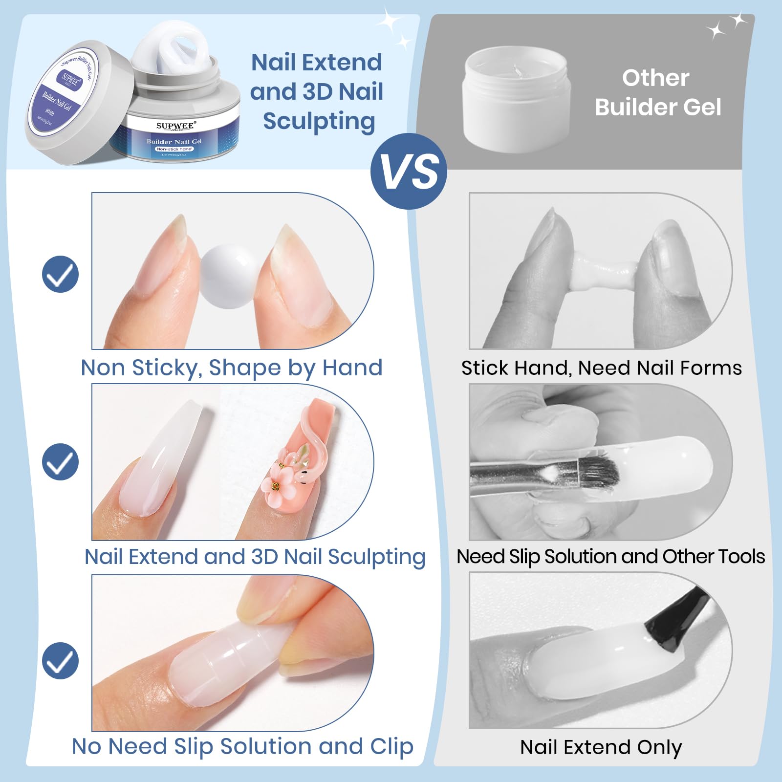 SUPWEE gel close-up texture demonstrating firm, non-dripping consistency for precise sculpting