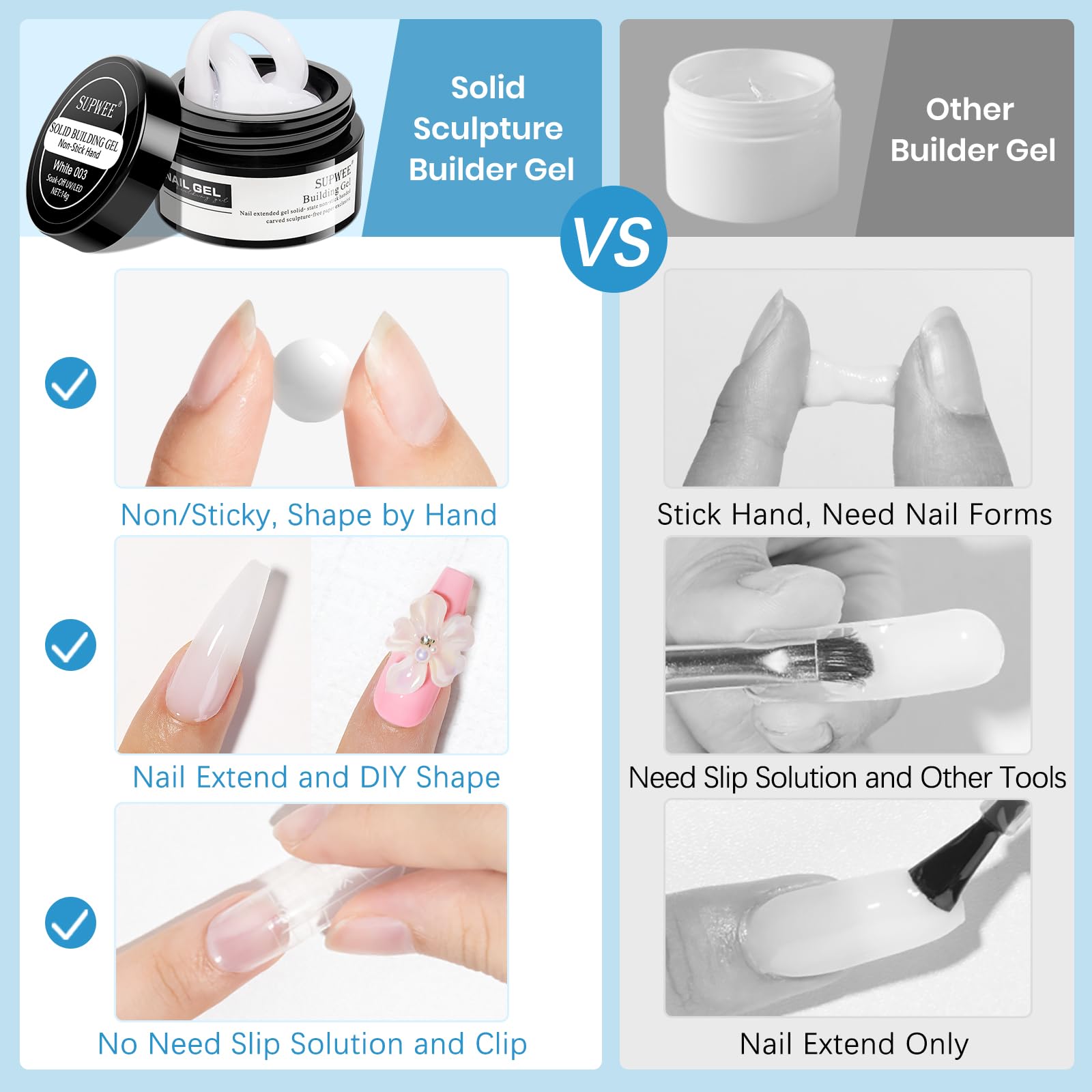 SUPWEE set of 24 nail extension molds neatly arranged for consistent lengths