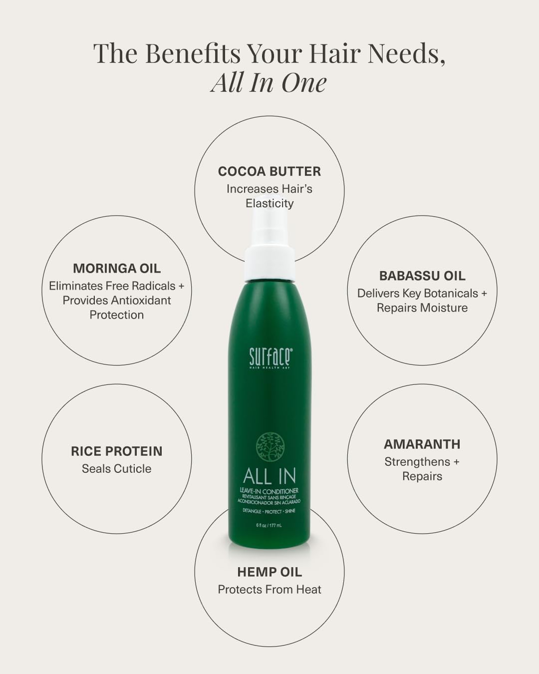 SURFACE bottle staged in bathroom setting suggesting daily routine and styling convenience