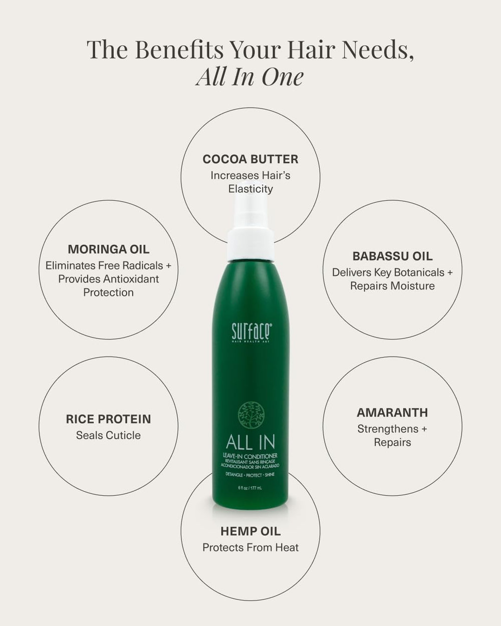 SURFACE bottle staged in bathroom setting suggesting daily routine and styling convenience