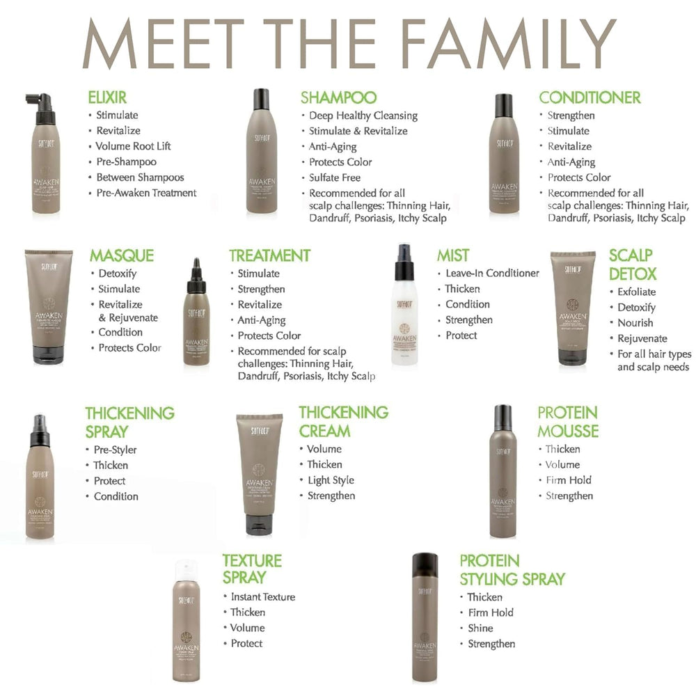 SURFACE awaken mist used during blow-dry styling illustrating fuller-looking, manageable fine hair