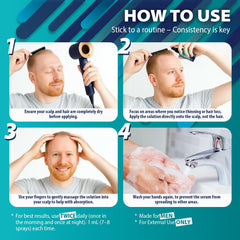 Swiftalyn used on beard area showing focused spray for thicker-looking facial hair