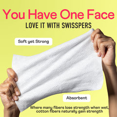Swisspers dot embossing close-up for improved cleansing