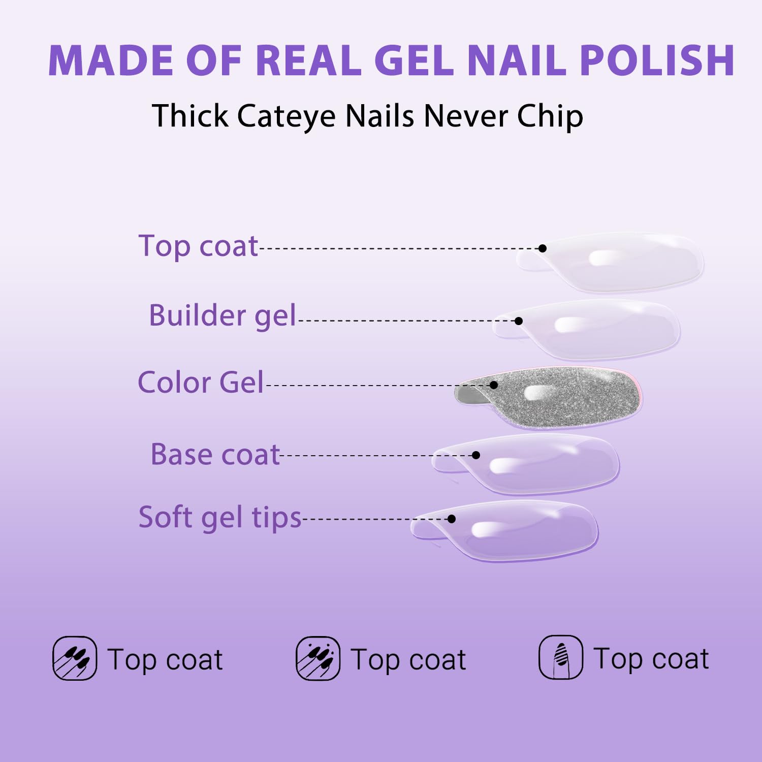 SXVME hand applying press-on nail, fast five-minute manicure