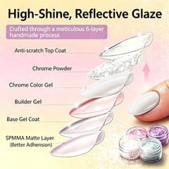 SXVME application tools and glue laid out for easy home manicure