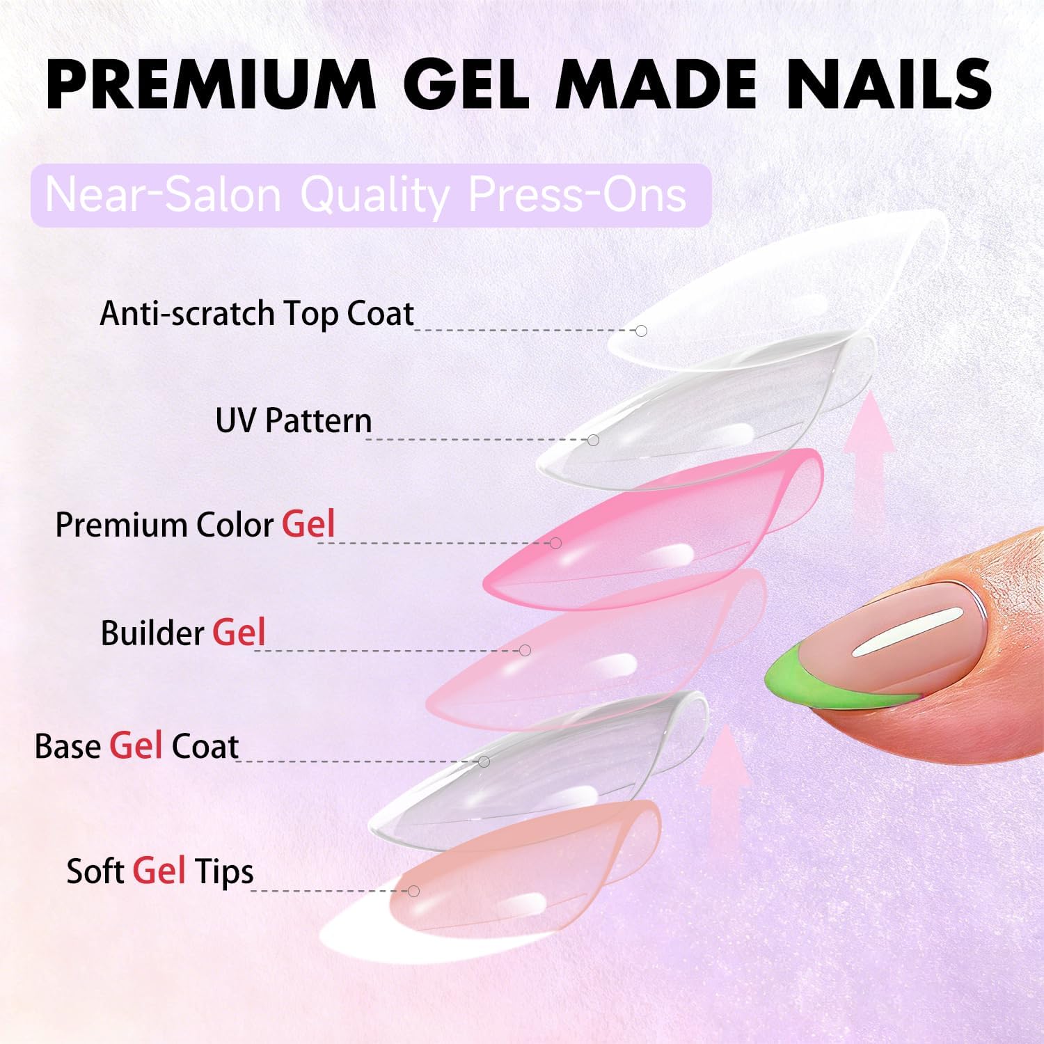 SXVME close detail of lime green French tip showcasing vibrant color and polish