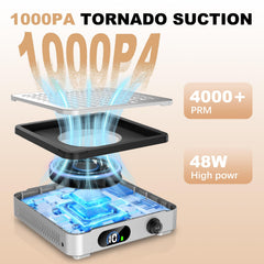 SYDRON LED display and speed knob showing precise control benefit